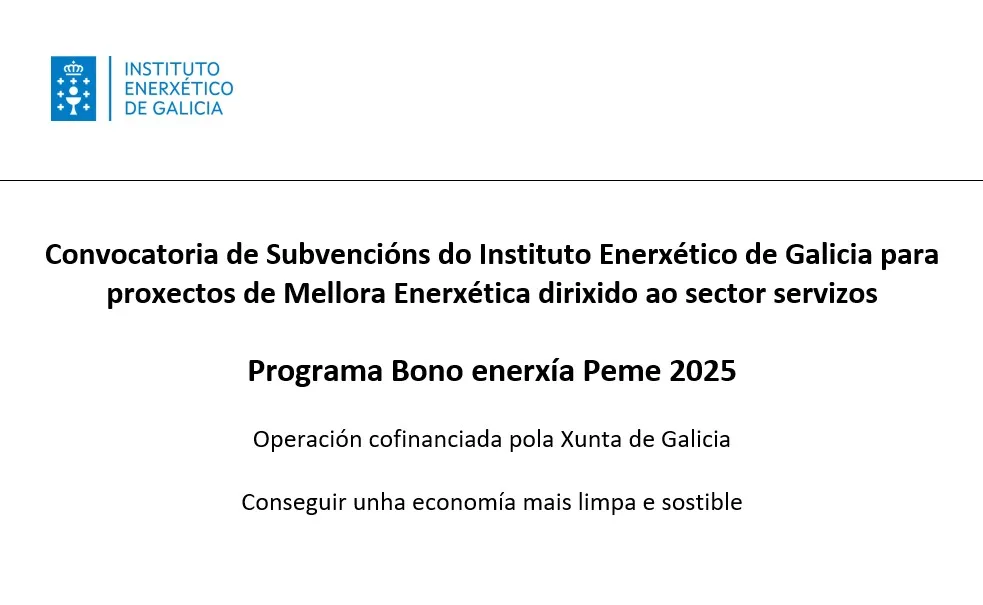 Programa Bono Enerxía Peme 2025